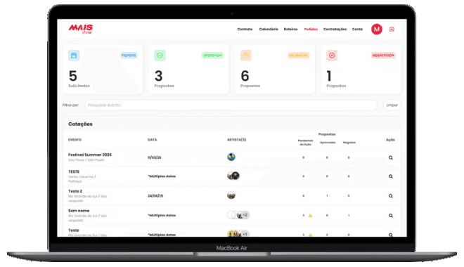 Painel de cotações da Mais Show em um notebook: pedidos solicitados, propostas e o status de cada evento.